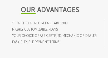 cost of car warranty insurance